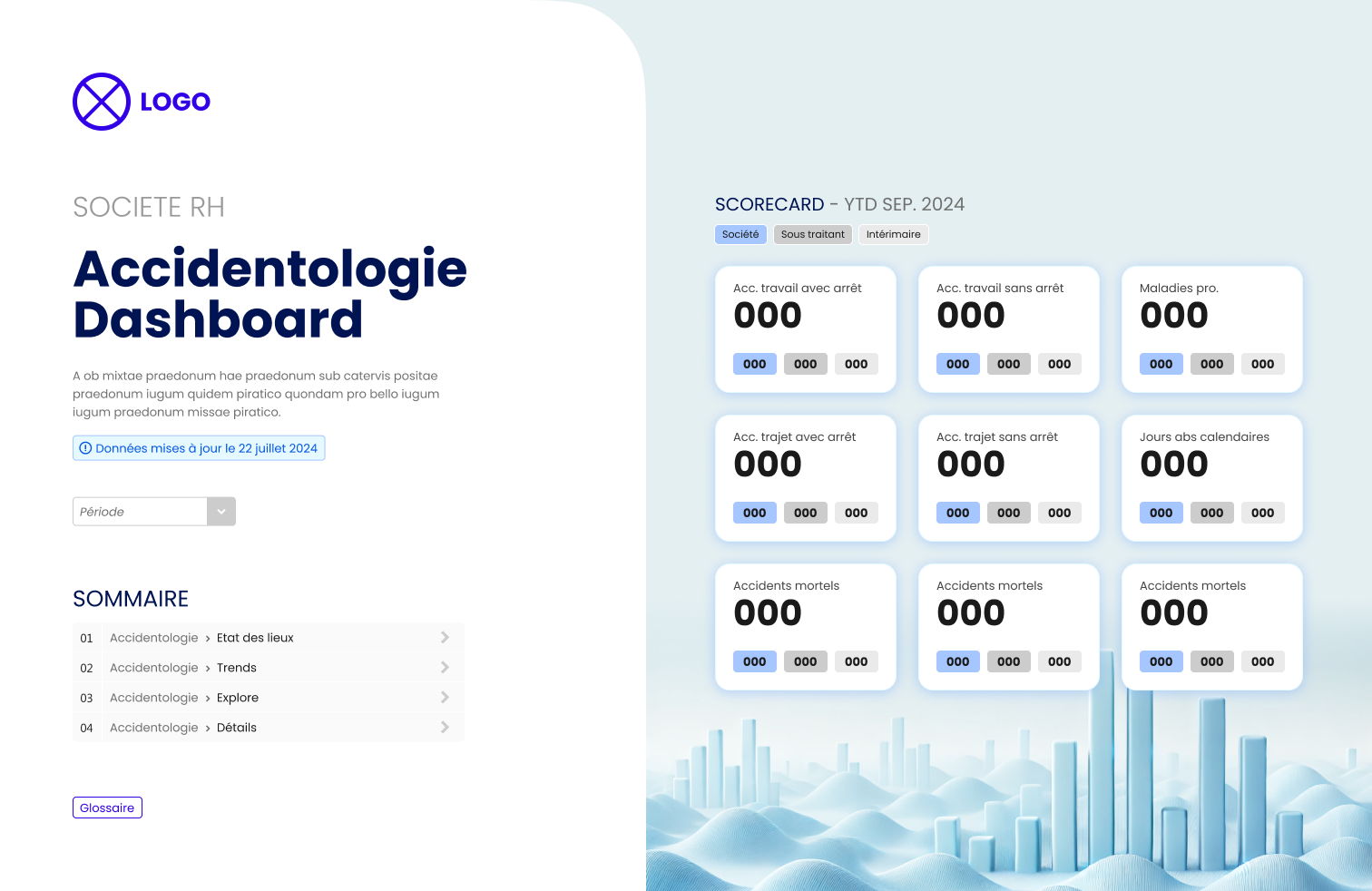 Dashboard Accidentologie